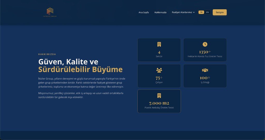 İkizler Group hakkımızda bölümü ve rakamlar