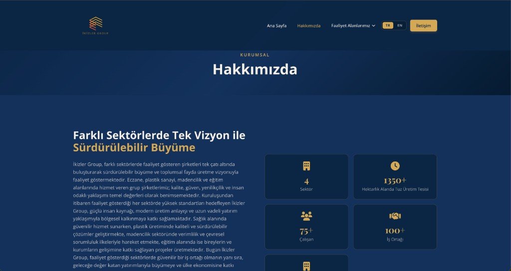 İkizler Group kurumsal hakkımızda sayfası