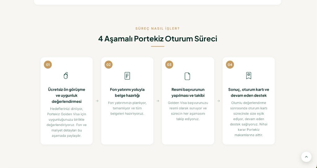 Dört aşamalı Portekiz oturum süreci