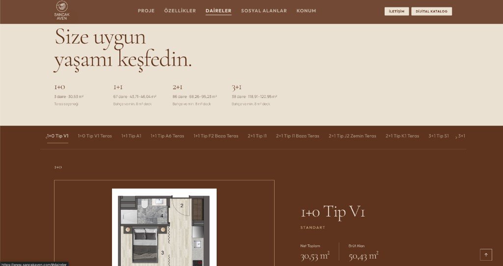 Sancak Aven daire tipleri ve 1+0 kat planı